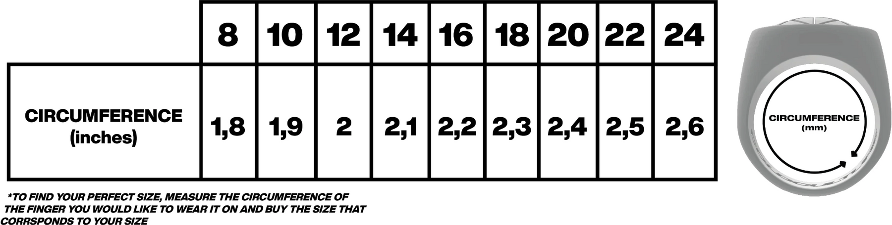 Ring size chart (inches)