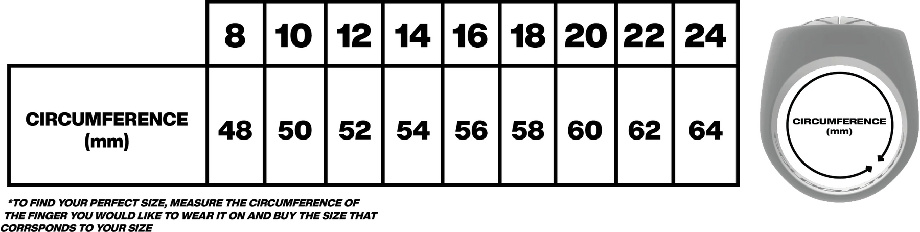 Ring size chart (cm)